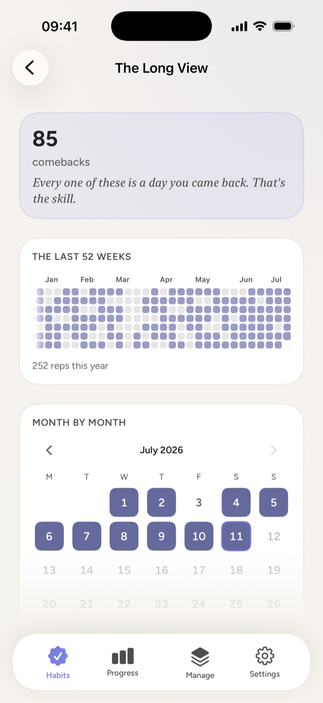 The Long View — comebacks, 52-week heatmap, best runs, rhythm
